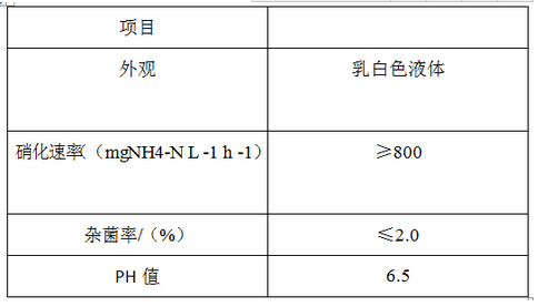 深圳市長(zhǎng)隆科技有限公司